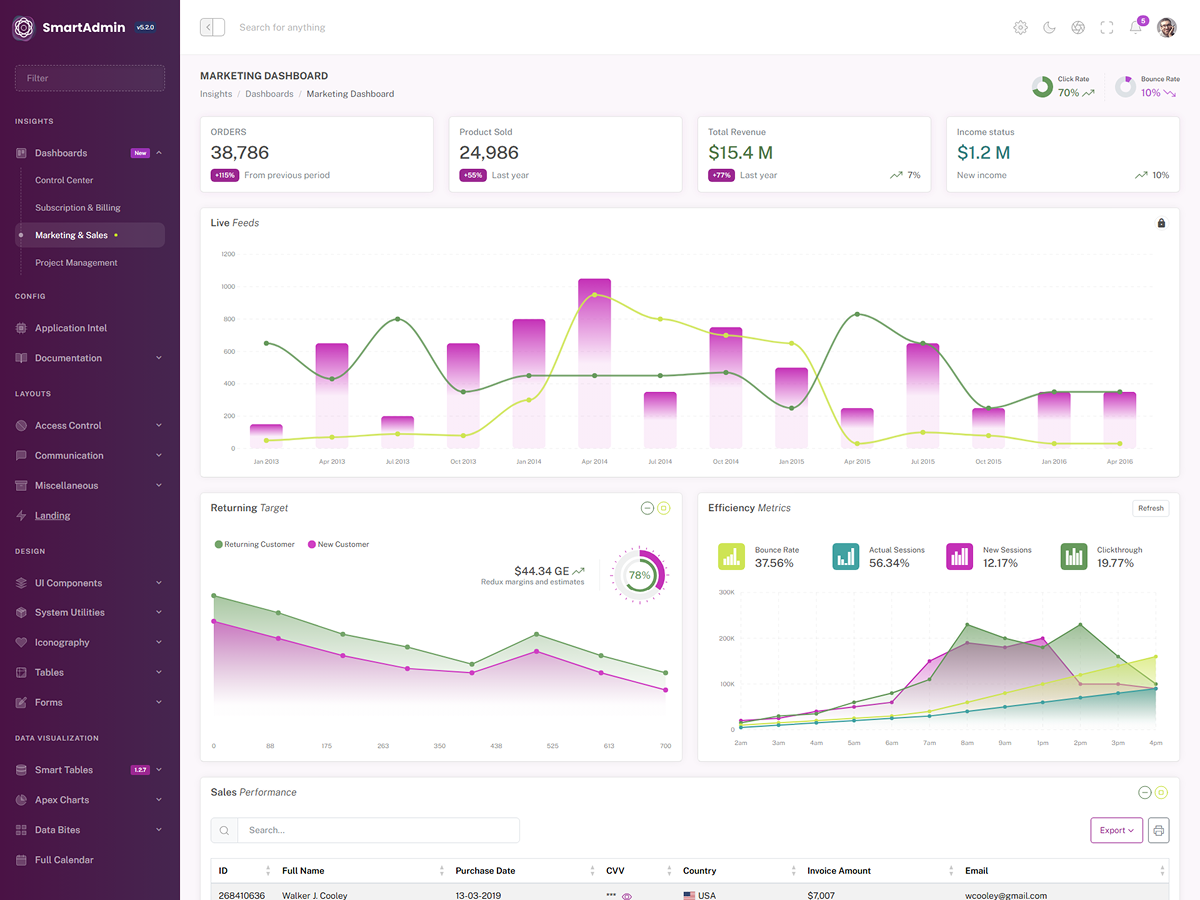Aurora Theme